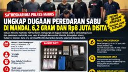 Satresnarkoba Polres Maros Ungkap Dugaan Peredaran Sabu di Mandai, 6,2 Gram dan Rp8 Juta Disita